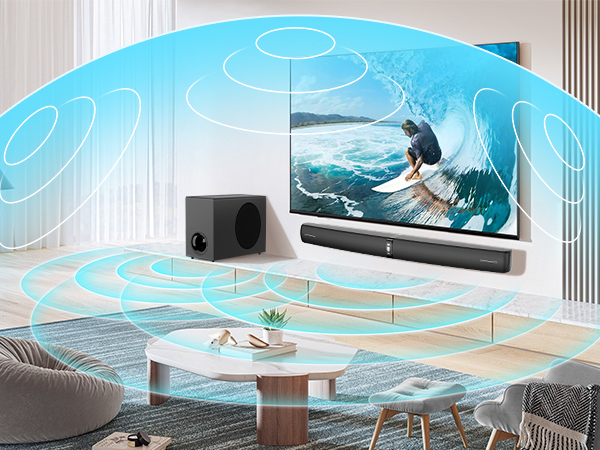 2023E sound bar