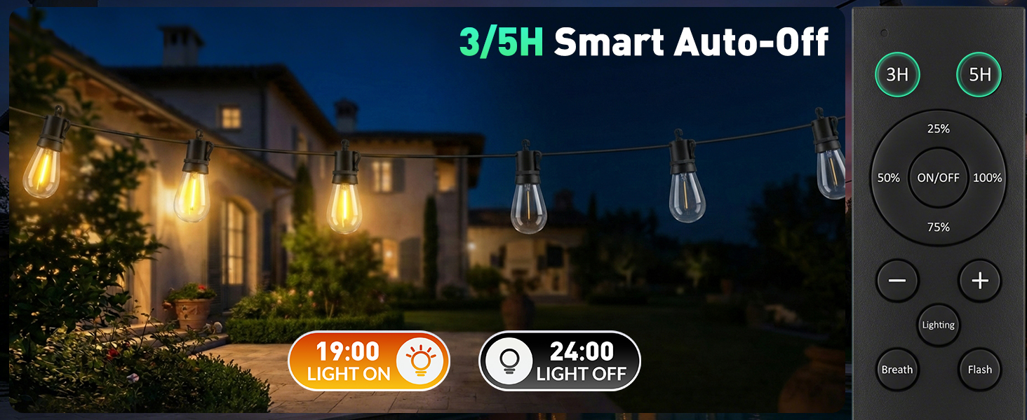 Timing feature: Auto Shut Off