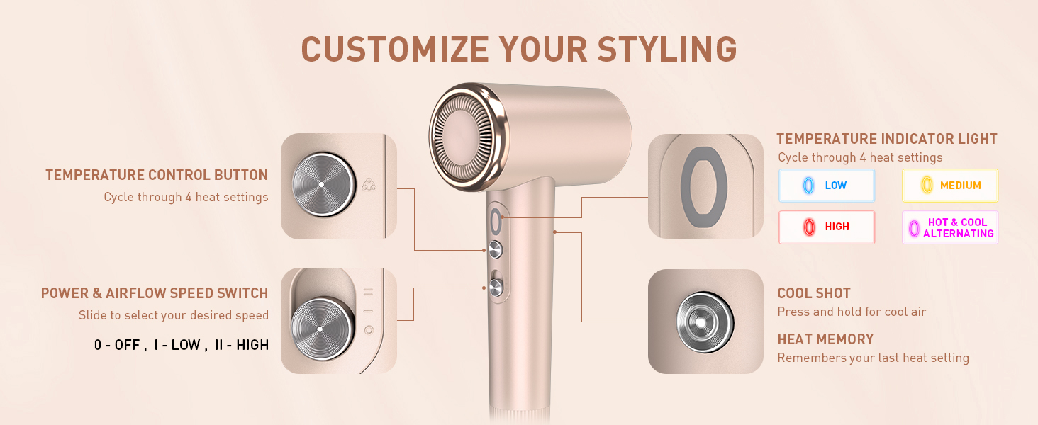 CUSTOMIZE YOUR STYLING