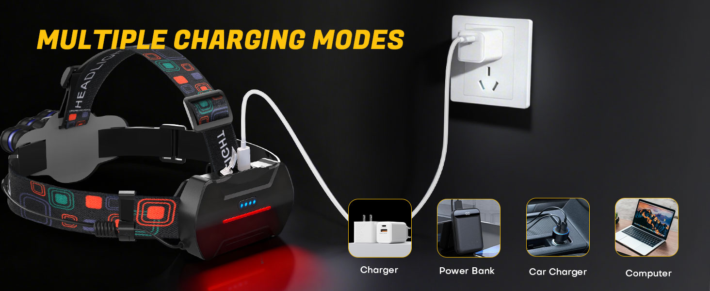 headlamps for adults rechargeable