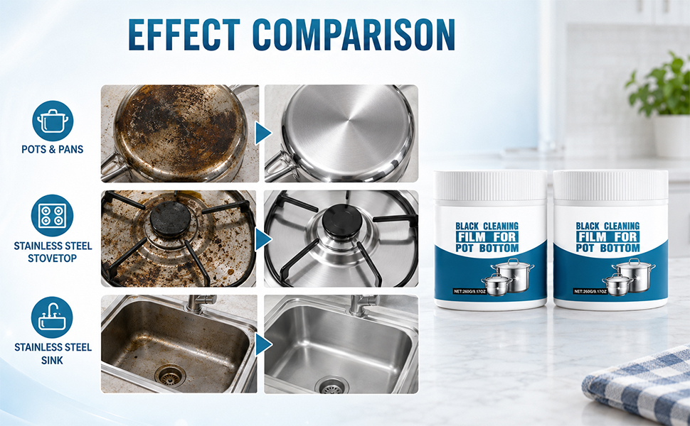 2PCS Powerful Burnt Residue Remover Paste for Cookware