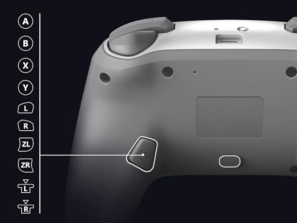 Mappable Gaming Buttons