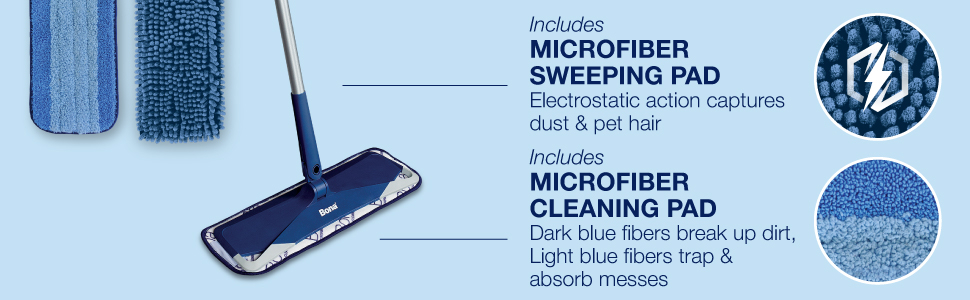 Bona MS Premium Mop