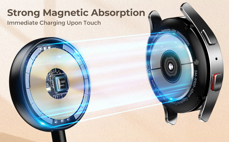 Samsung Watch Charger
