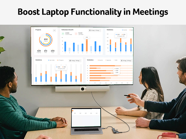 usb hub usb c usbc dongle usbc splitter hdmi adapter for iphone usb to hdmi adapter for monitor