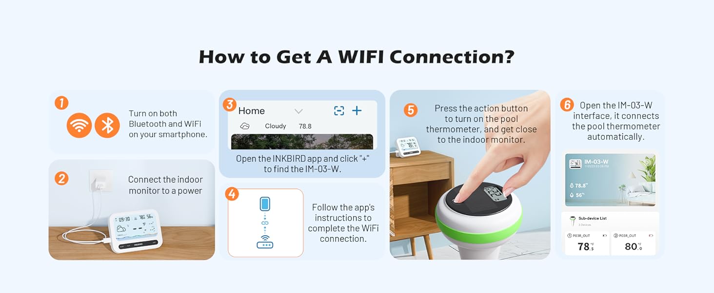 INKBIRD Solar Wireless Pool Thermometer with 7-in-1 WiFi Gateway Swimming Pool Thermometer