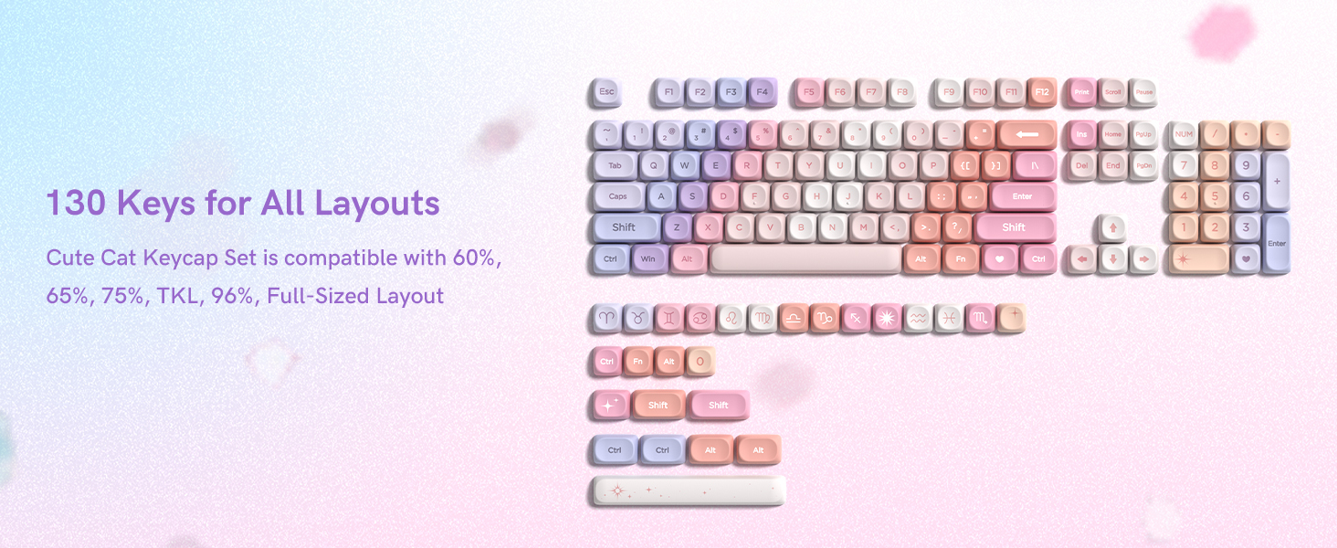 130 Keys for All Layouts