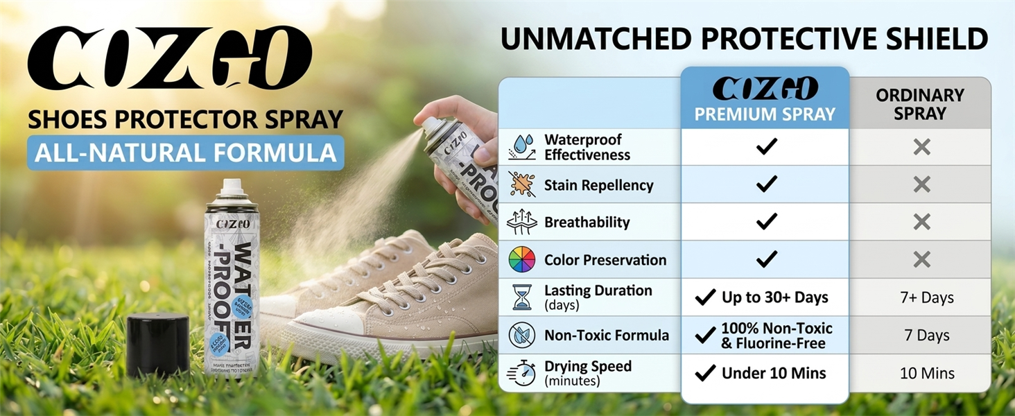 shoe protector waterproof spray