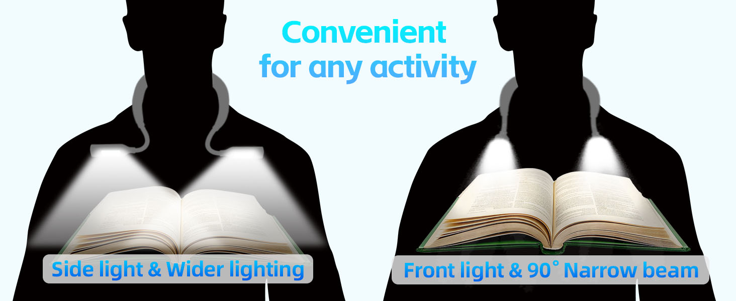 LED Neck Light