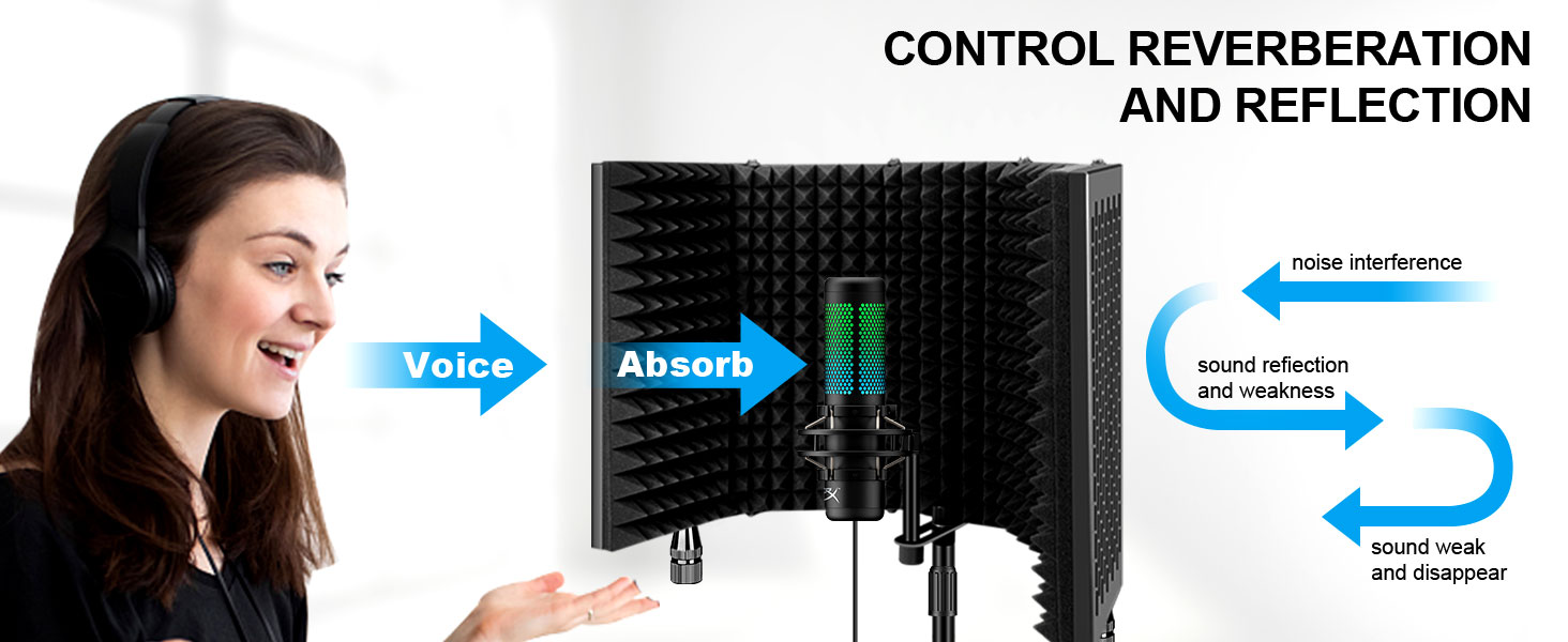 Isolation Shield