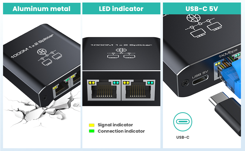 HRSDEIE 1000Mbps Network Splitter
