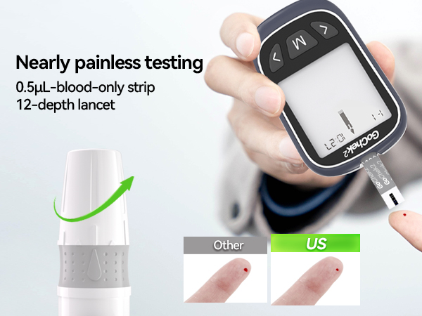 glucose monitor kit 