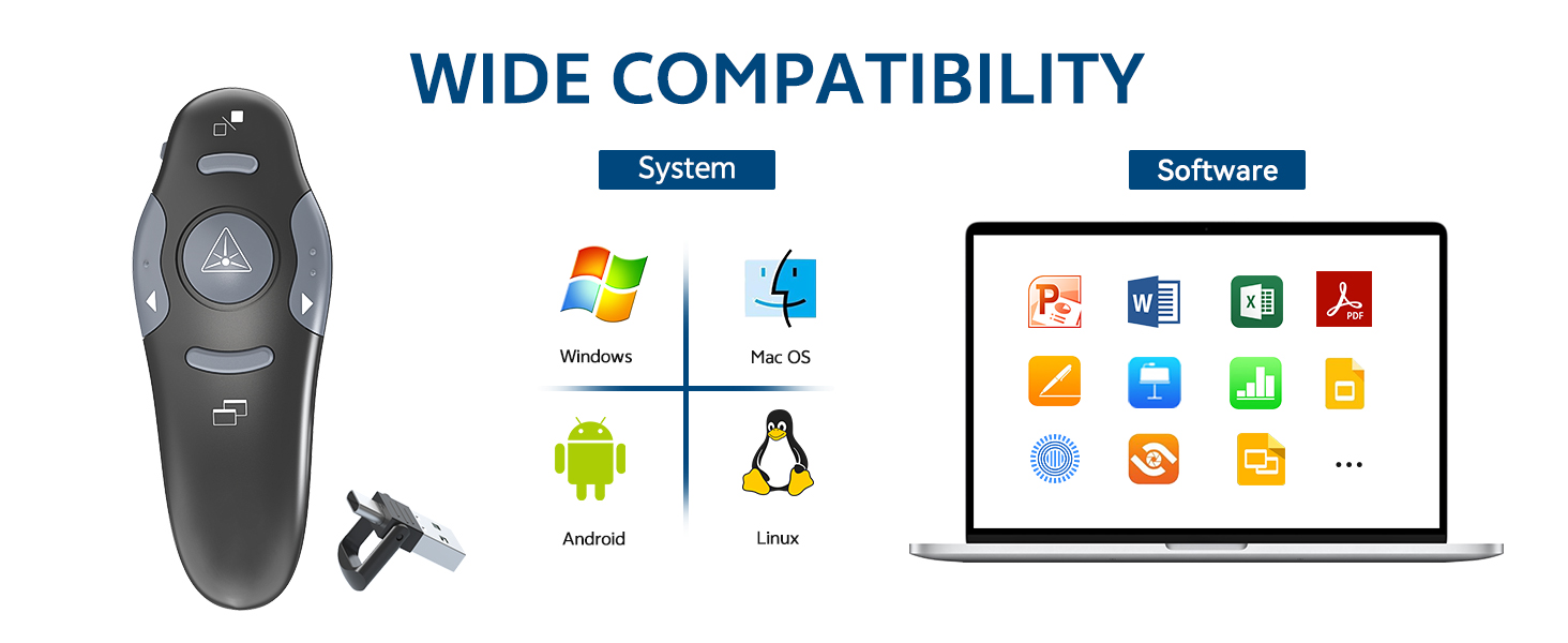 usb clicker powerpoint presentations