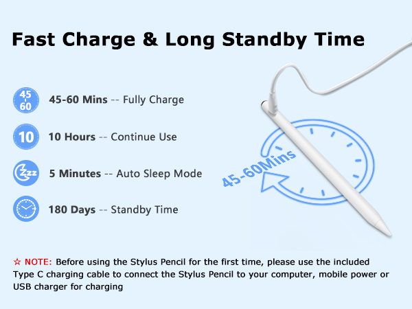apple pencil 1st generation iPad 10th generation pencil
