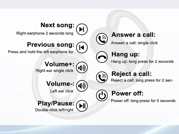 auriculares bluetooth inalámbricos