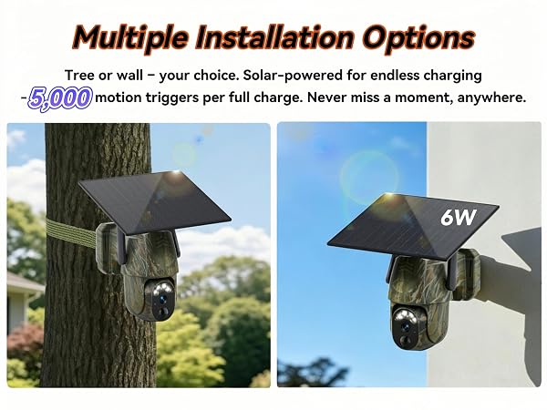 Solar powered camera