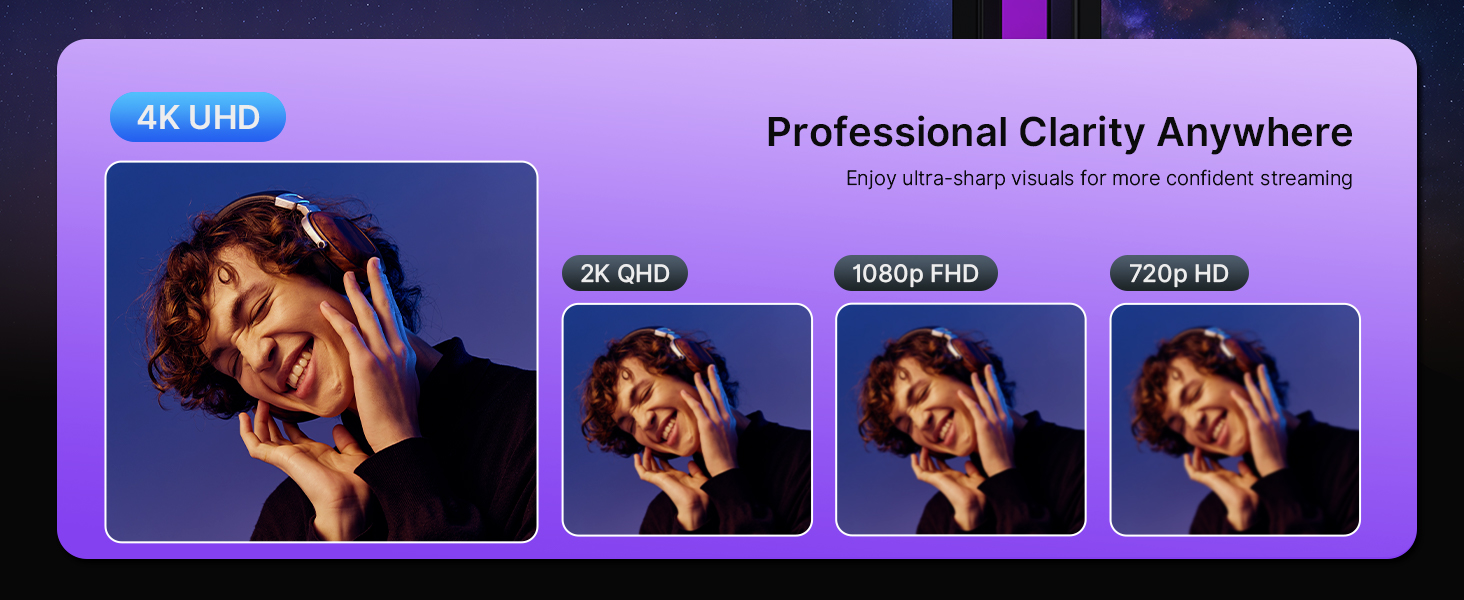 Shows clarity differences across 4K, 2K, 1080P, and 720P resolutions