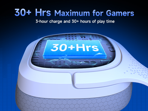 Wireless gaming Headset