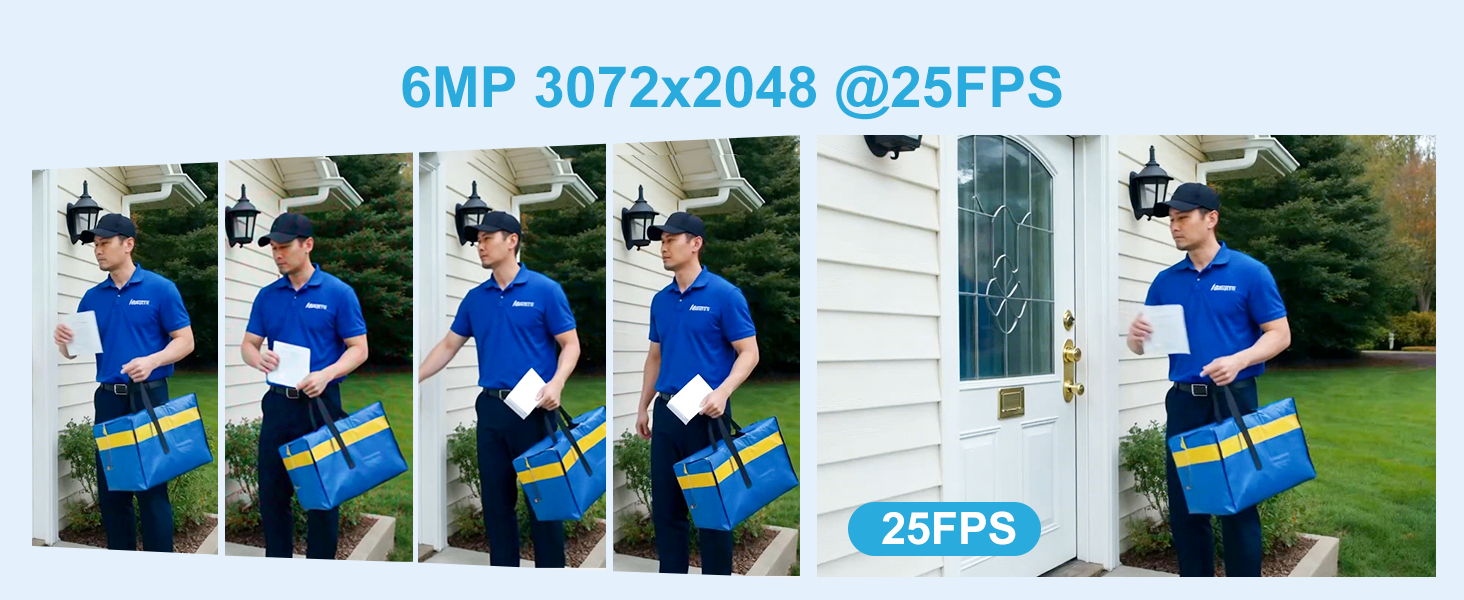 6MP 3072x2048 @25FPS