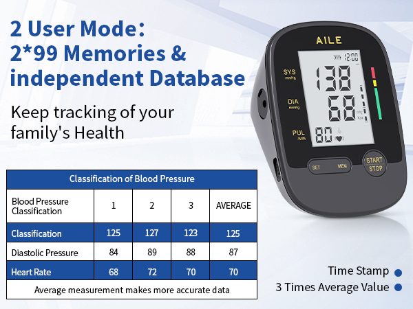 arm blood pressure monitor