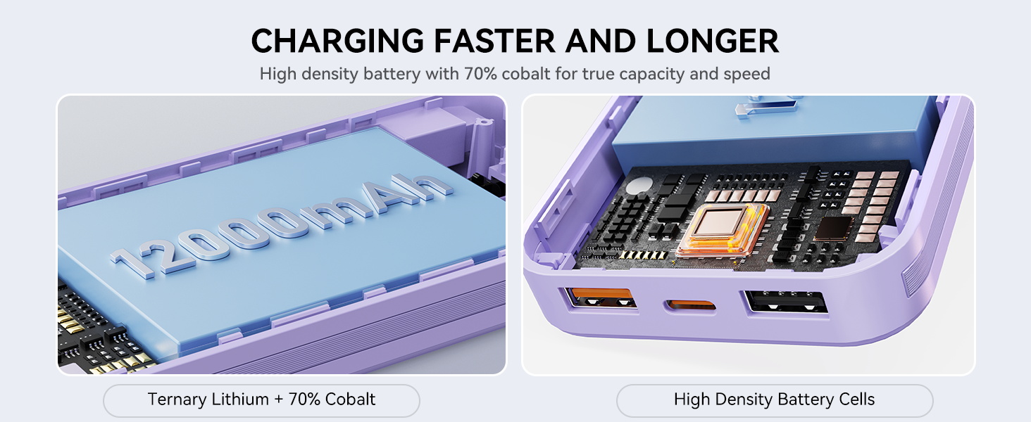 portable charger with built in cable