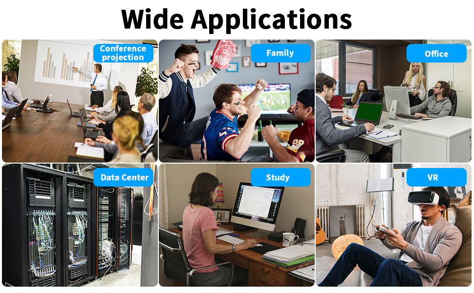hdmi cable wide applications