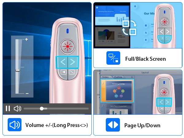 presentation clicker wireless presenter remote clicker