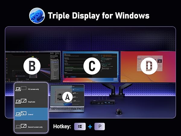 Text reads 'Triple Display for Windows'. Screenshot showing multiple computer monitors with software interface displaying dark mode windows and hotkey indicators.