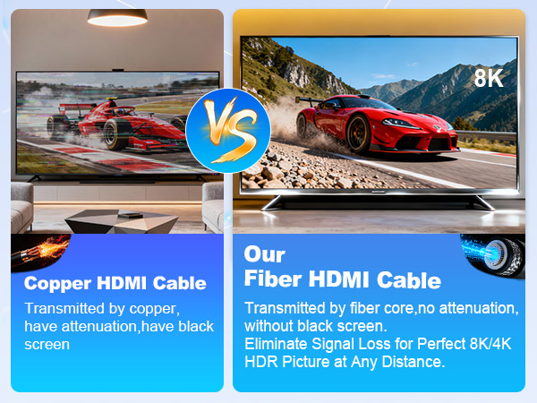 A4-Fiber optic hdmi cable