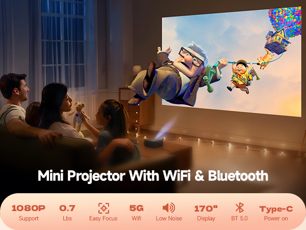 phone projector