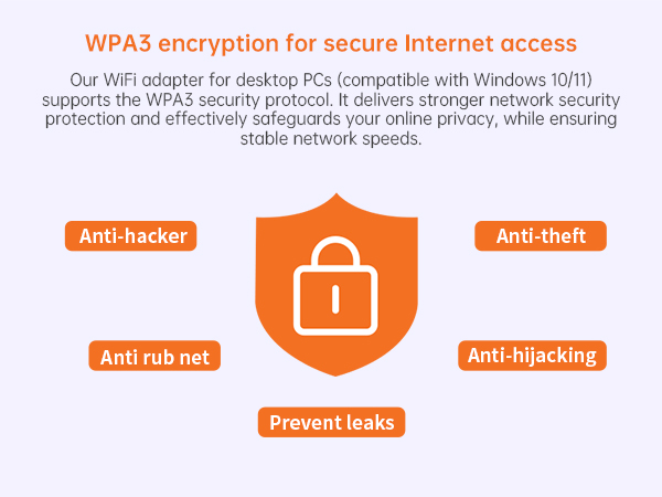 ax900 bluetooth wifi 6 adapter wifi dongle dual band wireless network adapter for desktop laptop pc