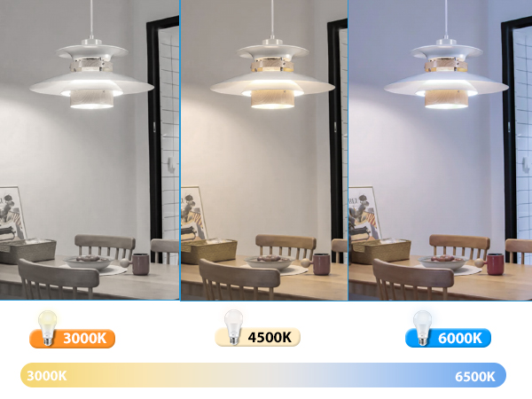 remote light bulbs