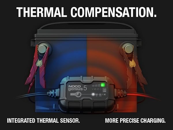 car battery charger deep cycle battery charger 12v car battery charger truck battery charger