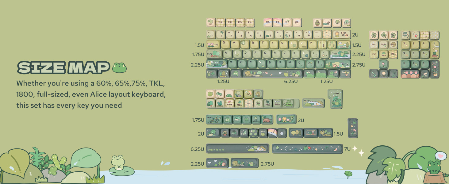 Froggy Keycaps
