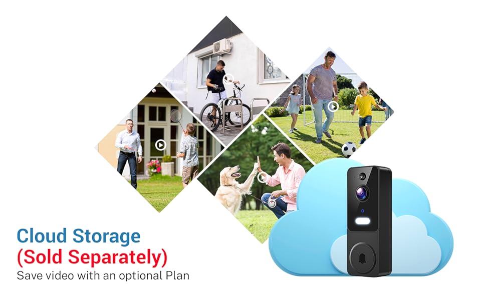 doorbell camera cloud storage