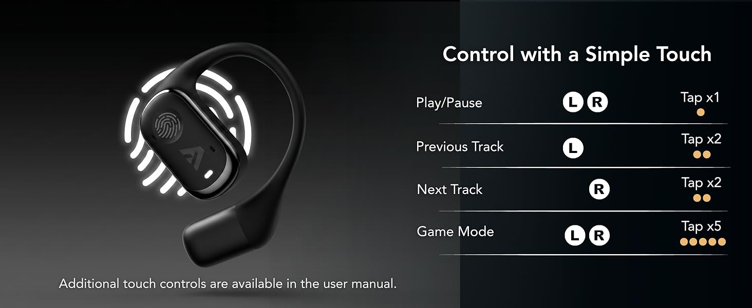 Premium A+ Easy Touch Control (Desktop)