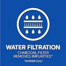 water filtration charcoal filter removes impurities