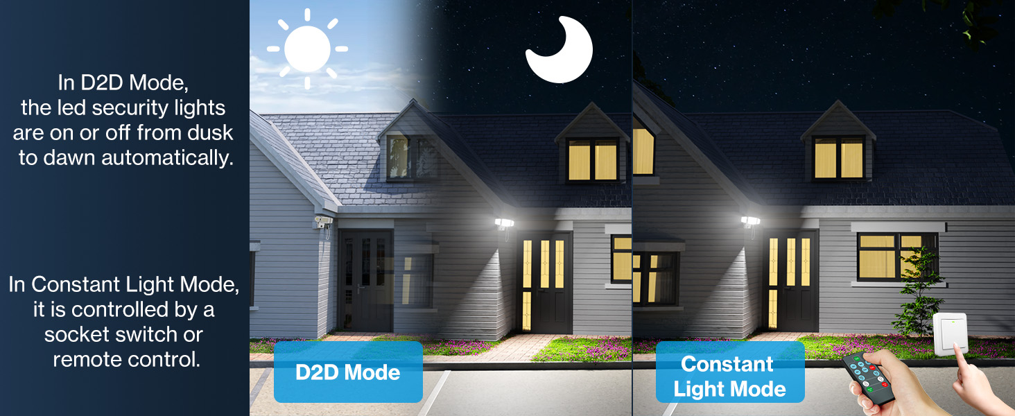 Dusk to Dawn Outdoor Lighting