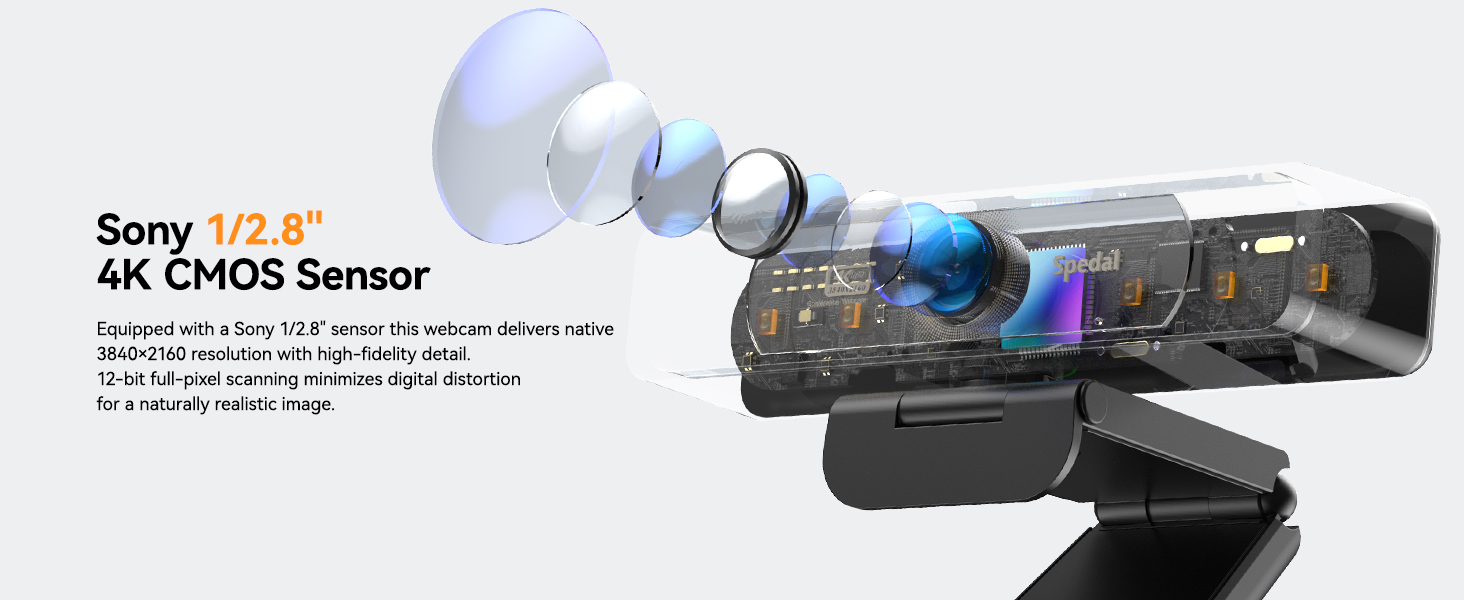 Sony 1/2.8&amp;amp;#34; 4K CMOS Sensor