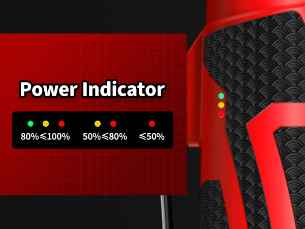 battery powered ratchet