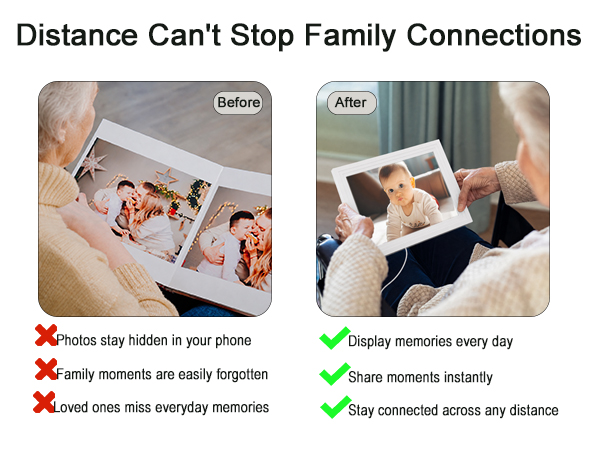 Distance Can&amp;#39;t Stop Family Connections
