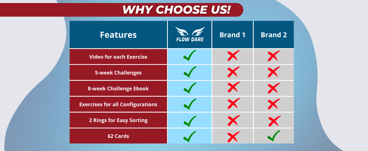 workout cards for women umay pilates board barofoam pilates poster exercise cards ebook challenge