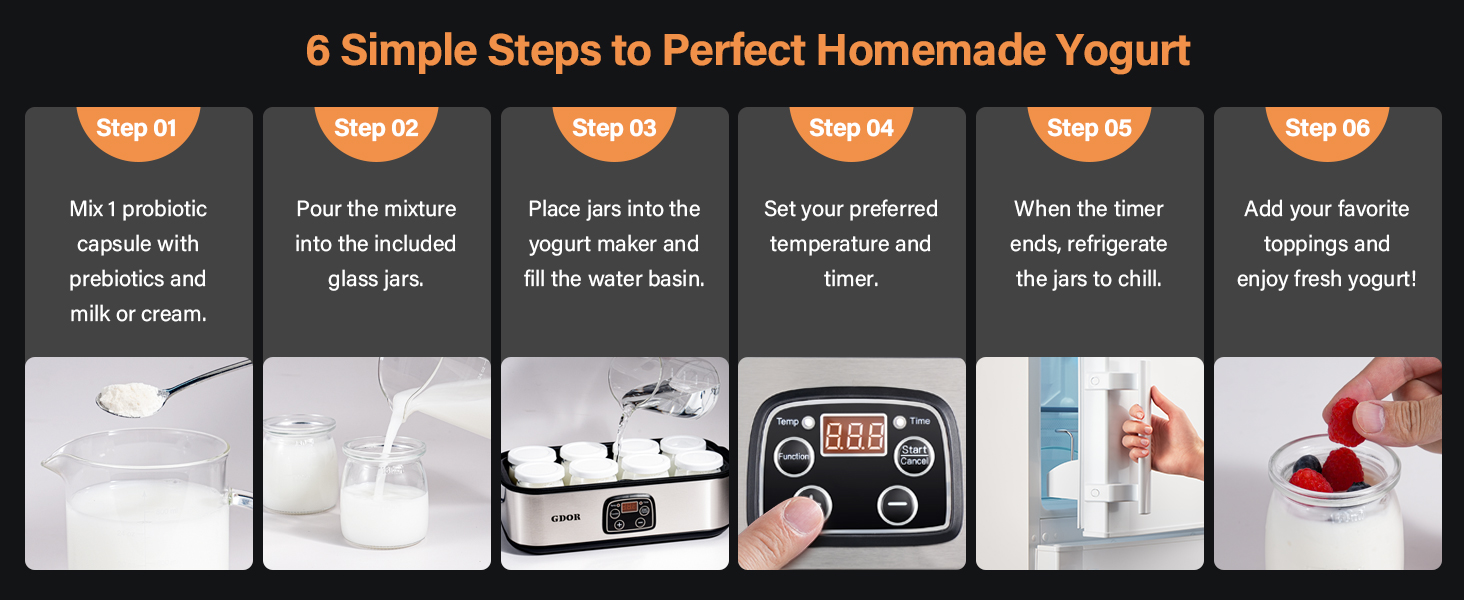 6 Simple Steps to Perfect Homemade Yogurt