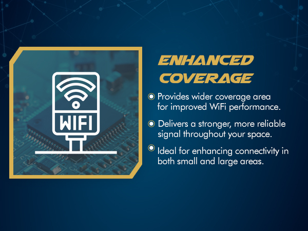 3dBi Dual Band Signal Booster