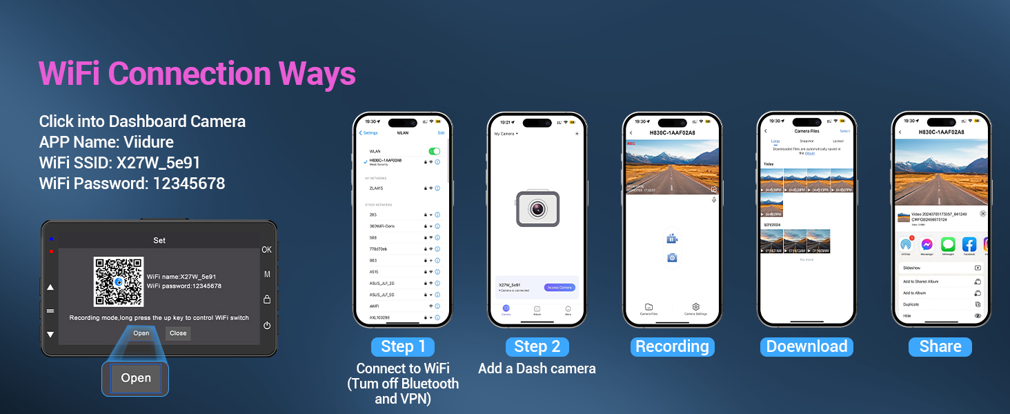 Dashboard camera WiFi connection setup instructions showing smartphone screens with app interface steps for connecting, binding, and downloading camera data.