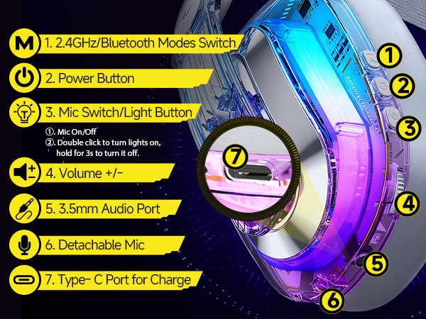 ps4 headset with mic