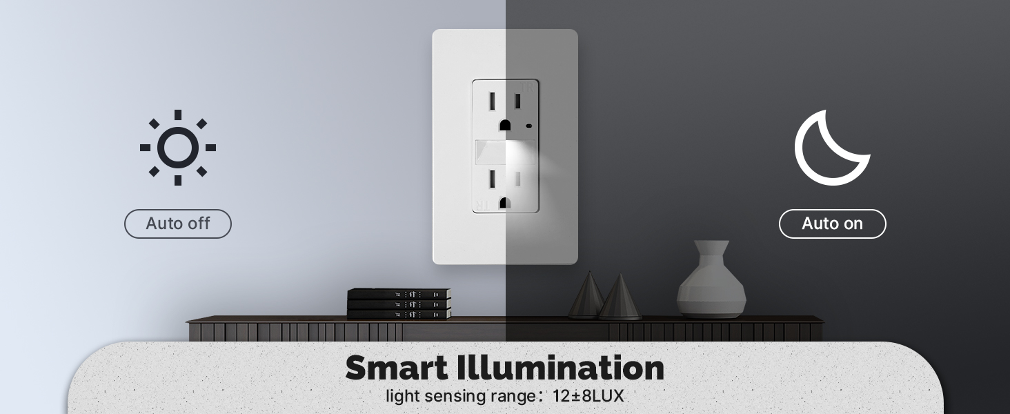 outlet auto-switches from daytime to nighttime mode (12±8 LUX), providing safe guided light only