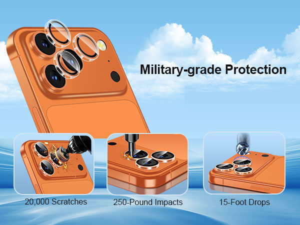 Military-grade Protection