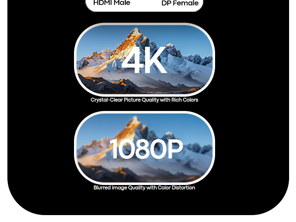 hdmi to display port adapter active