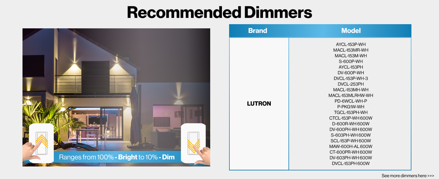 EBC 4A - PAR38 Plus Bright Desktop.jpg